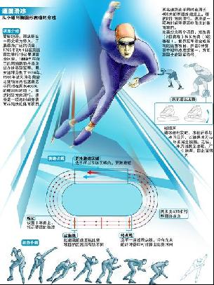 足球职业生