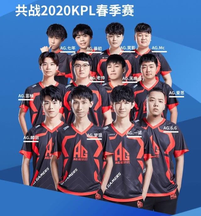 竞争力