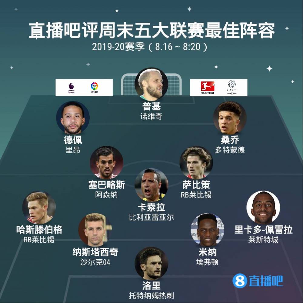 回撤防守