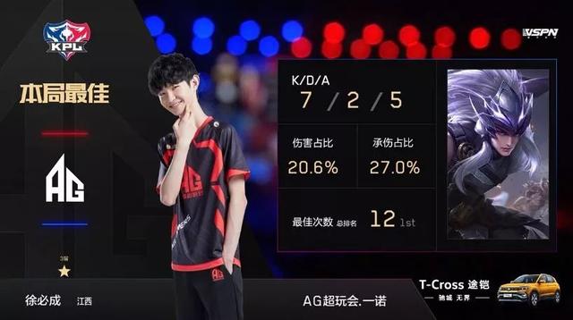 与高水平国