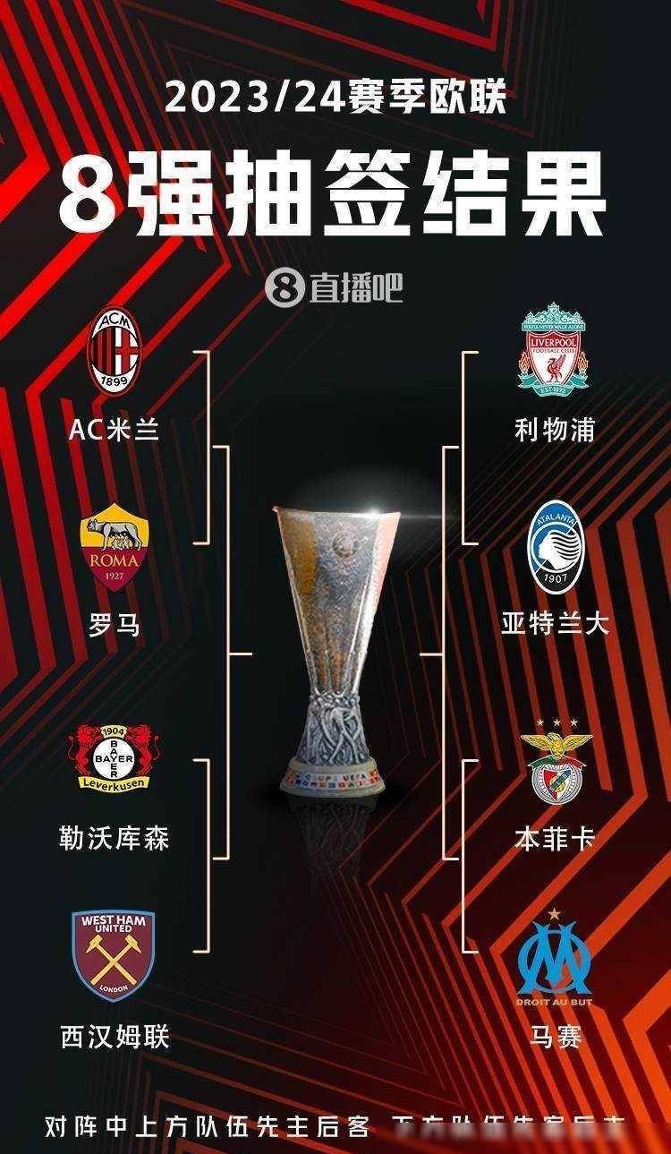 实现突破 实现突破